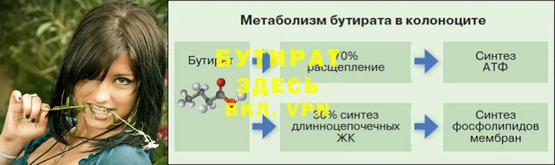 БУТИРАТ GHB  Сычёвка 